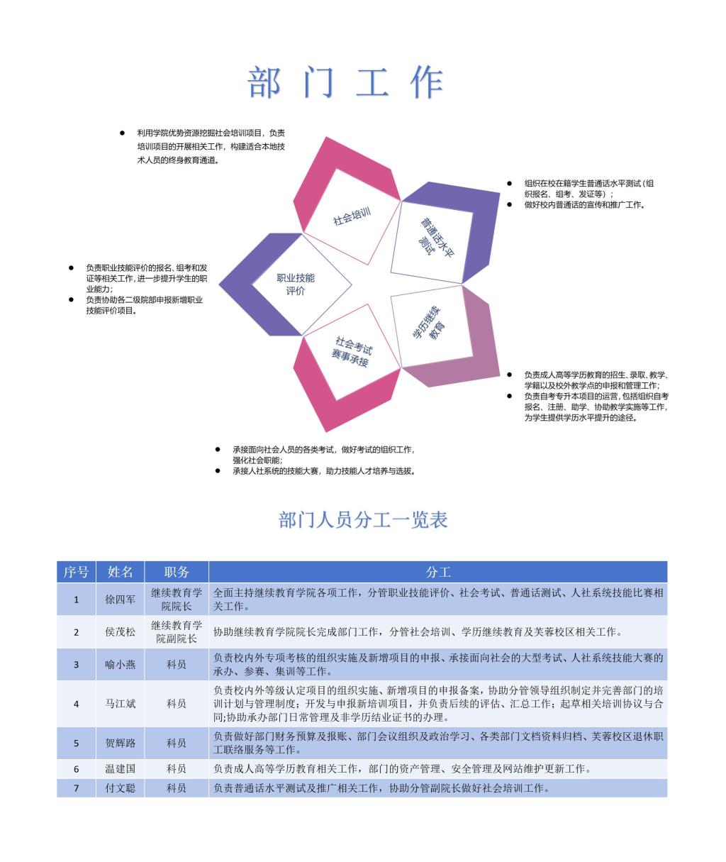 Copyright©2019 开元体